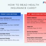How to Read a Health Insurance Card